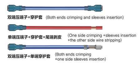 全自動端子機實力廠家