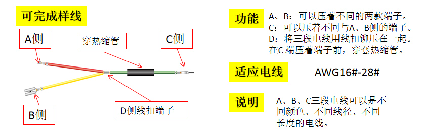 全自動(dòng)端子機(jī)實(shí)力廠家