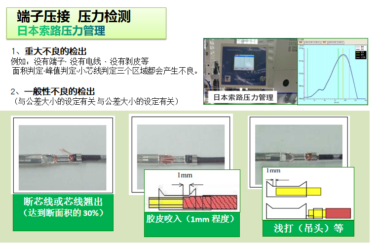 全自動(dòng)端子機(jī)實(shí)力廠家